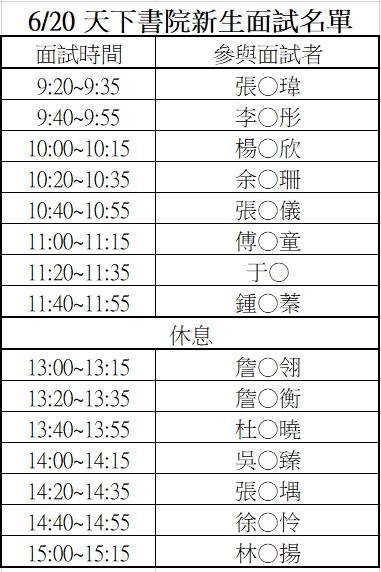 天下書院2020面試名單