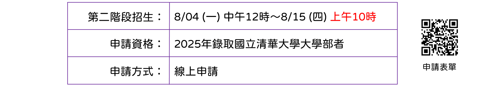 2025 第二階段招生日程表