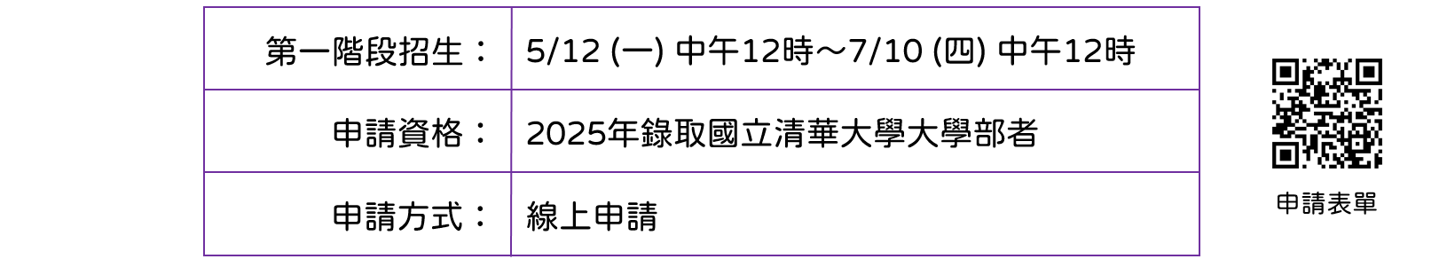 2025 第一階段招生日程表