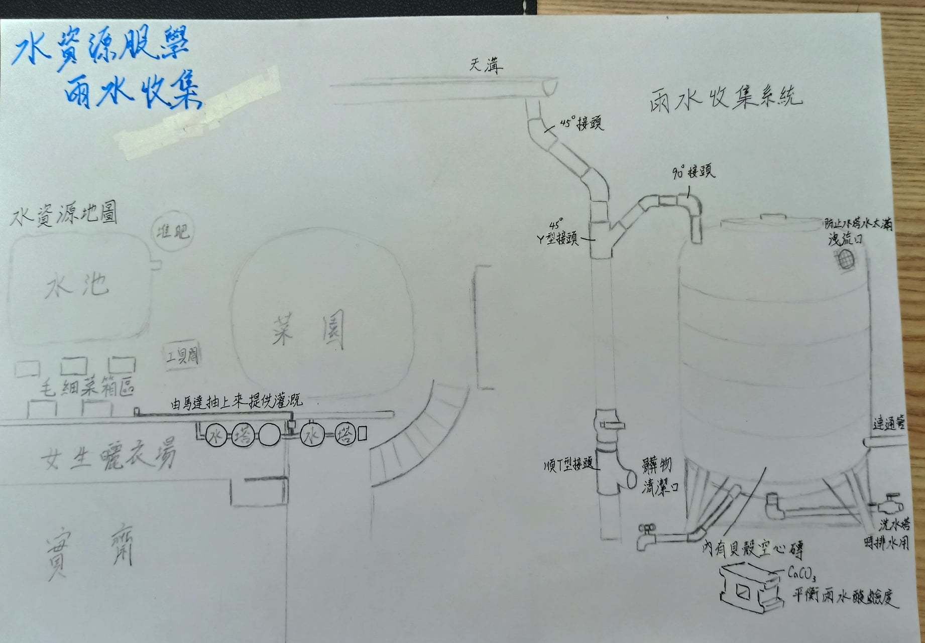 20210601 李駿毅